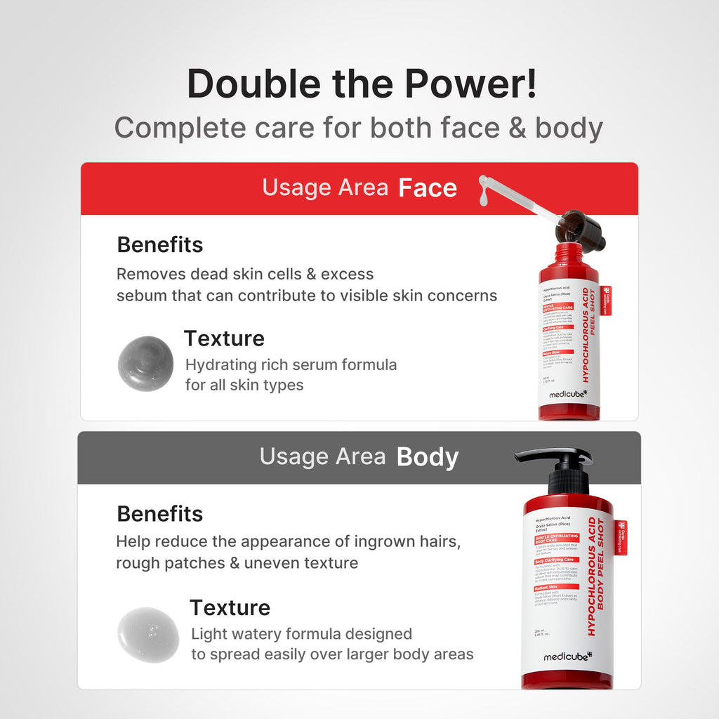 Hypochlorous Acid Rice Peel Shot - medicube.us